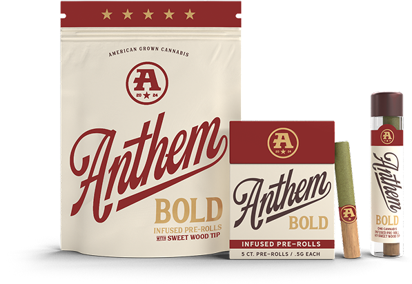 Anthem Products